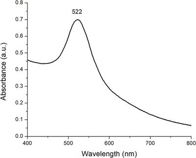 Colorimetric detection of the potent carcinogen aflatoxin B1 based on the aggregation of L-lysine-functionalized gold nanoparticles in the presence of copper ions